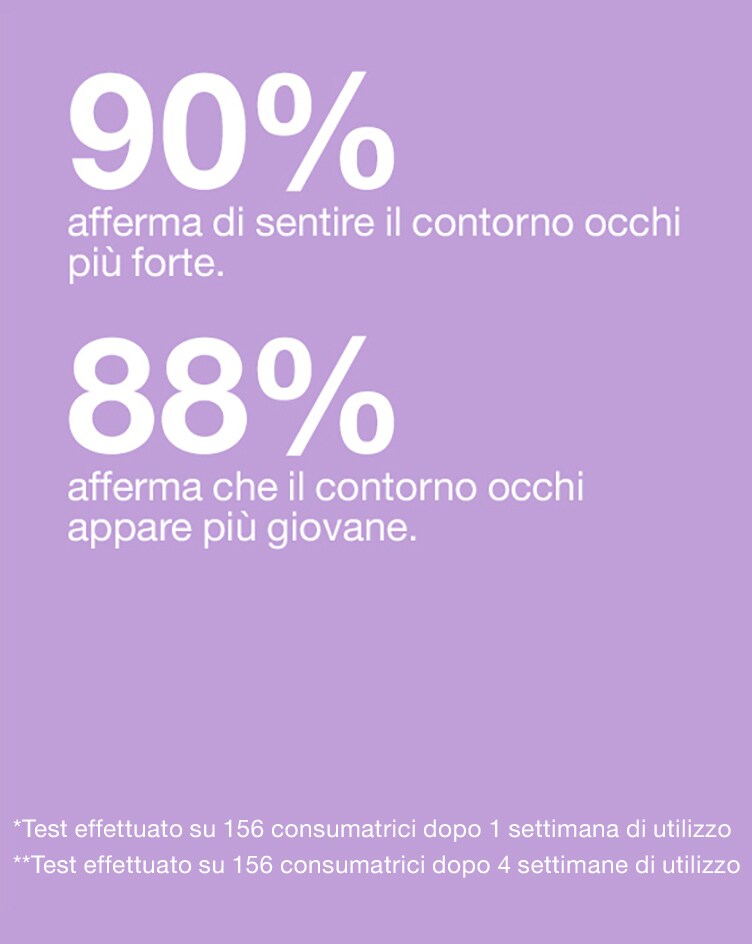 10 giorni per una pelle dall’aspetto più giovane.